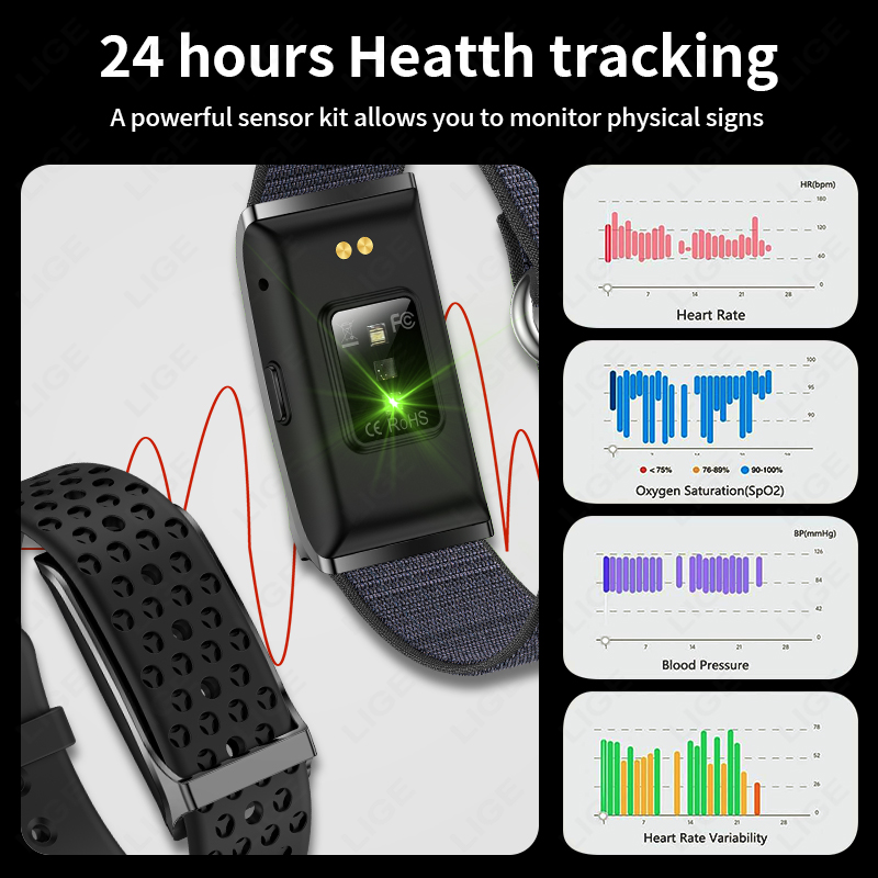 LIGE Relógio Inteligente Monit - Fall Detection Watch avaliação e preço