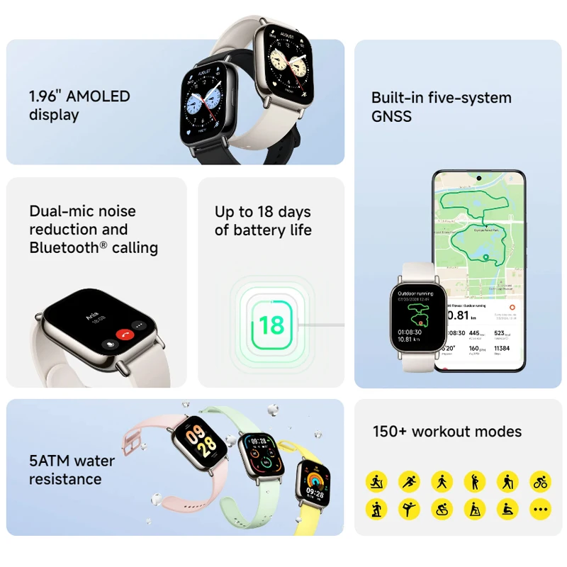 Xiaomi Redmi Watch 5 Lite Vers - Fall Detection Watch avaliação e preço