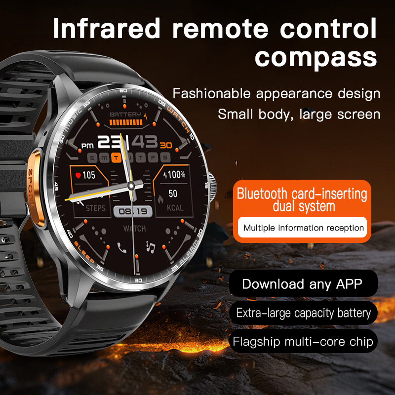 Relógio inteligente 5G/4G com  - Fall Detection Watch avaliação e preço